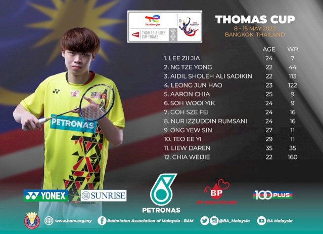 ขนไก่เสือเหลืองประกาศรายชื่อ-24-คน-ลุยศึกโธมัส-อูเบอร์คัพ