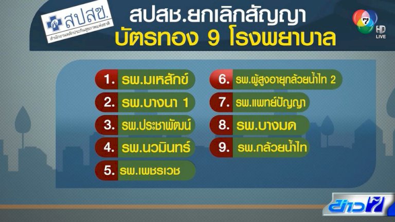 วิว-กุลวุฒิ-สร้างประวัติศาสตร์-ได้รองแชมป์โลก-แบดมินตันชายเดี่ยว