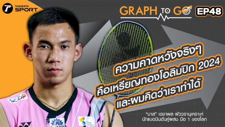 เราต้องมีความเข้าใจ-และรวมเป็นหนึ่งถึงจะสำเร็จ-|-graph-to-go-|-ep.48