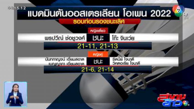 หมิว-พรปวีณ์-เอาชนะ-โก๊ะ-จินเว่ย-2-0-เกม-ลิ่วรอบรองฯ-แบดมินตันออสเตรเลียน-โอเพน-2022