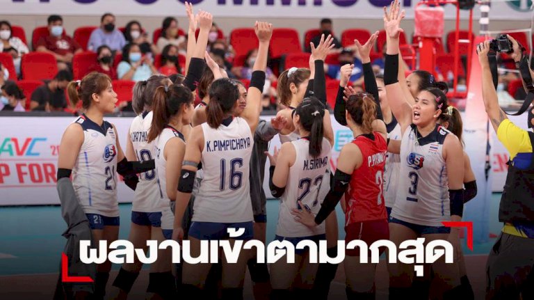 คนไทยยก-ส.วอลเลย์บอลไทย-ทำผลงานเข้าตามากที่สุดในปี-65